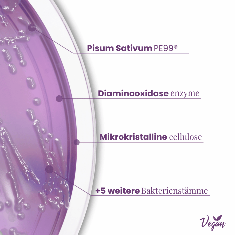 Histamin Health complex