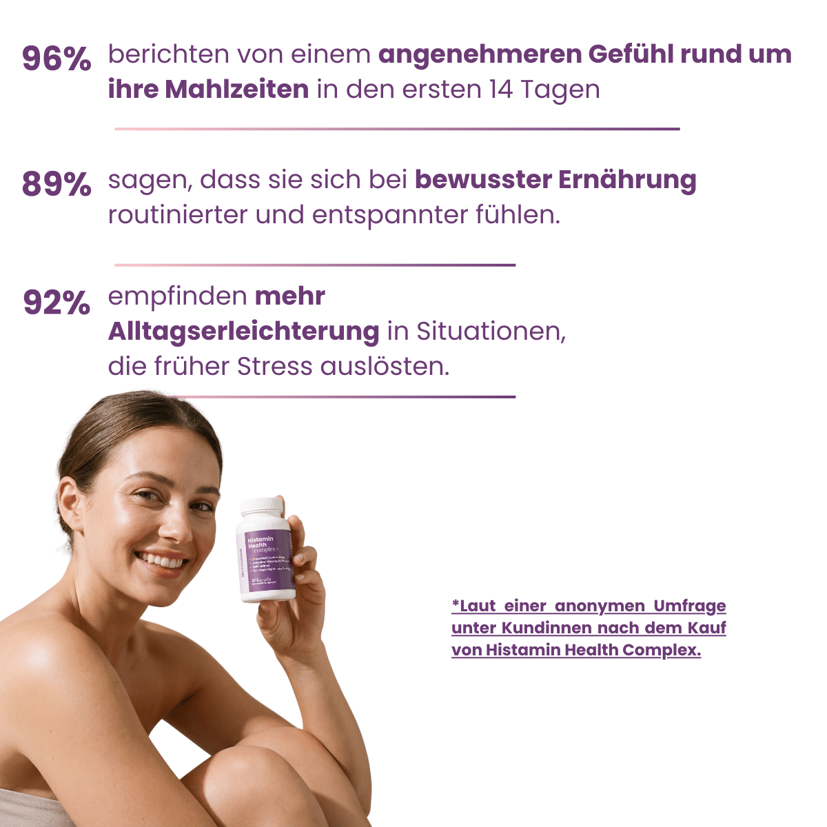 Histamin Health complex